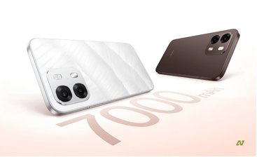 Oppo A6s 5G Specifications
